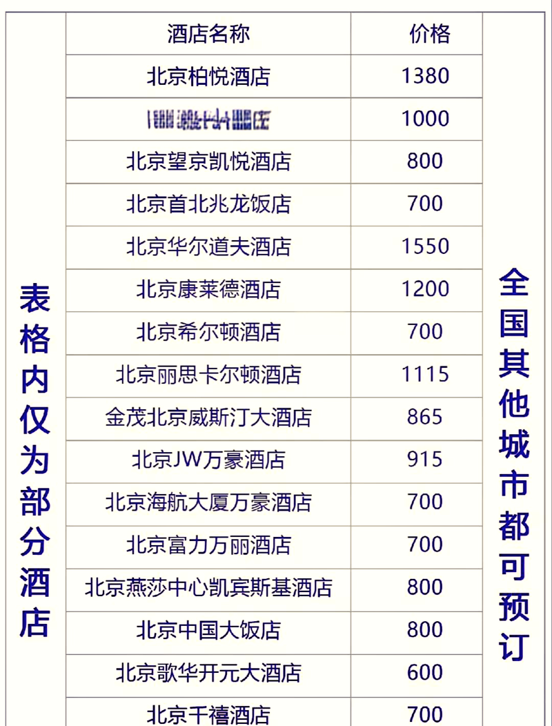 酒店业的新趋势：特色酒店引领时尚潮流